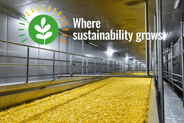 Sustainability report Aviko 2025 uk